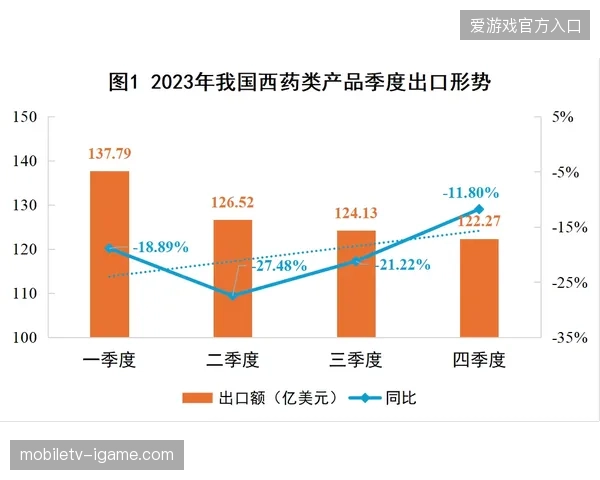 世界杯场馆医疗记录沉淀滞后导致赛事保险理赔周期冗长且低效 世界杯场馆医疗记录沉淀滞后导致赛事保险理赔周期冗长且低效